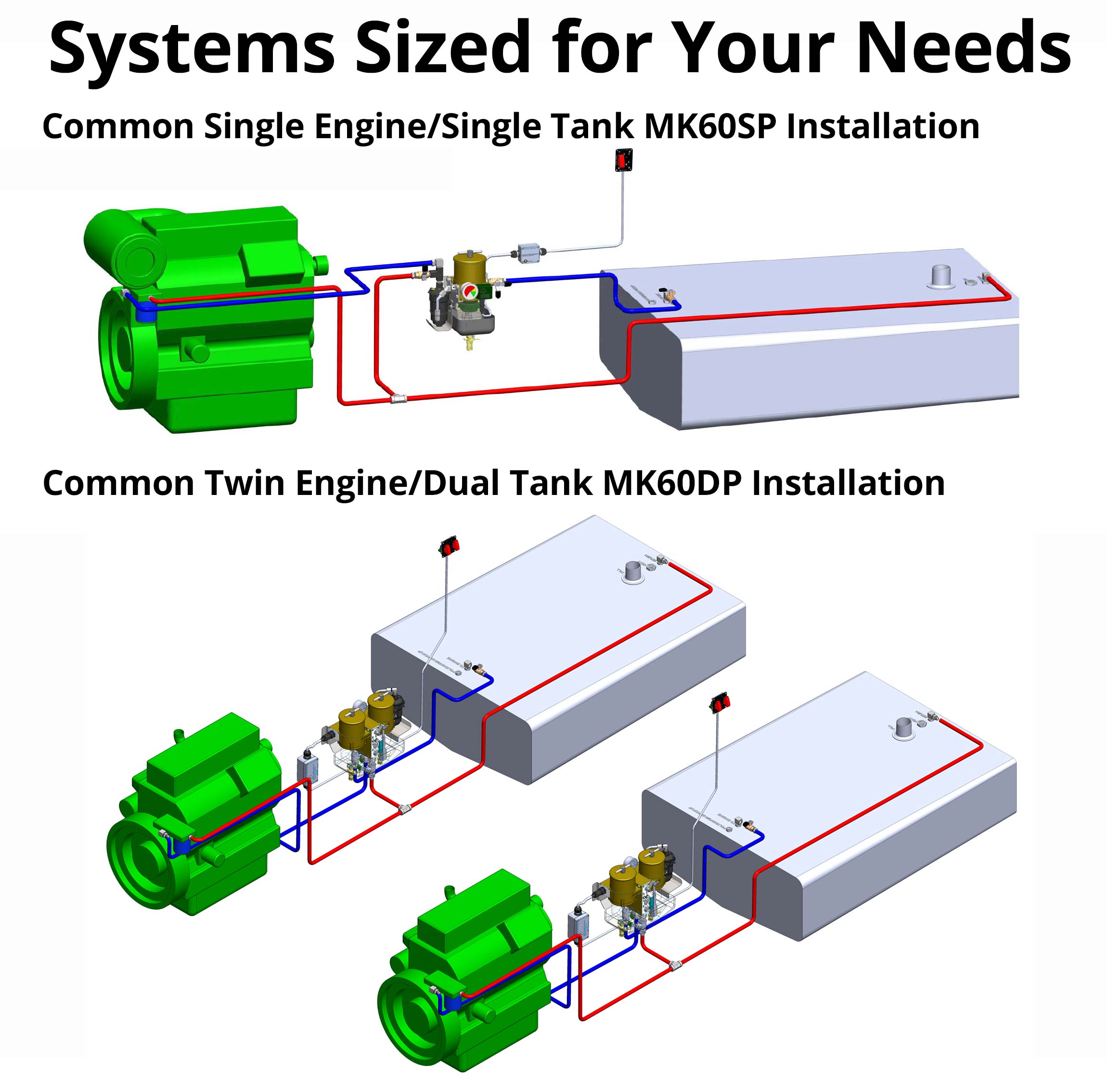 Contaminated fuel without Keenan Filter's Dual Tank Multihull System